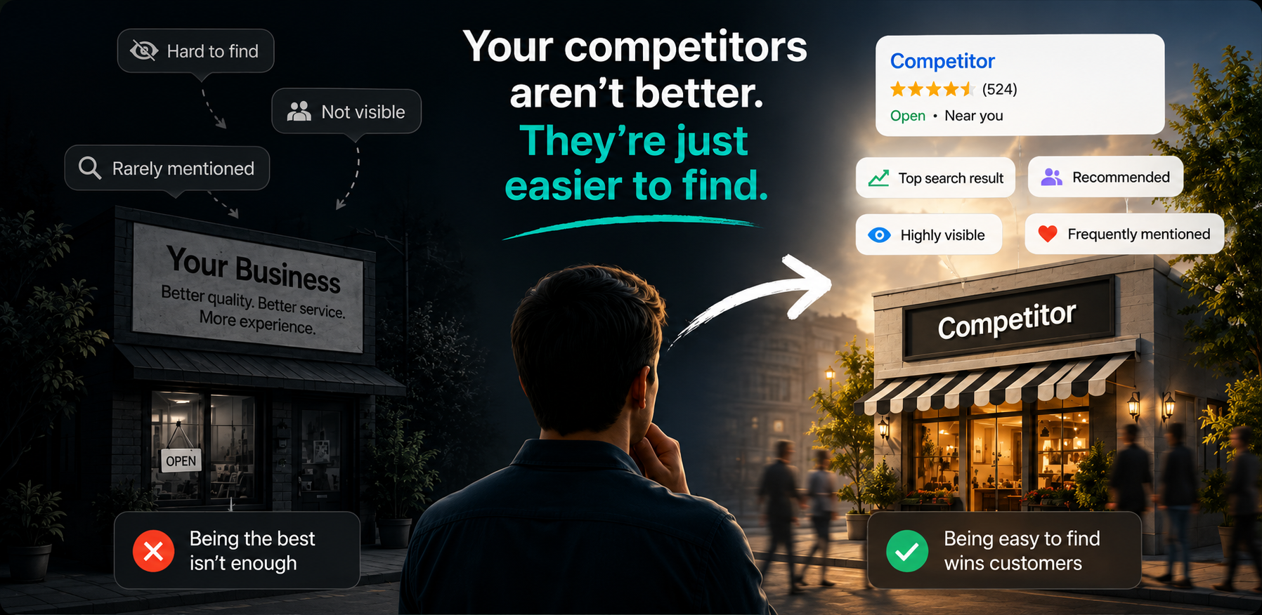 Your Competitors Aren't Better. They're Just Easier to Find.