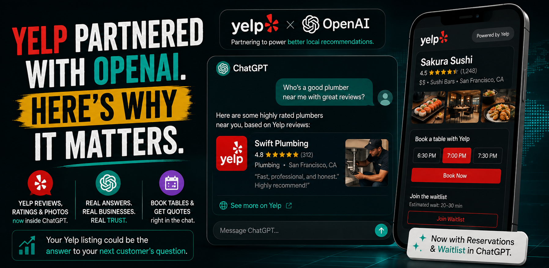 Yelp Partnered With OpenAI. Here's Why It Matters.